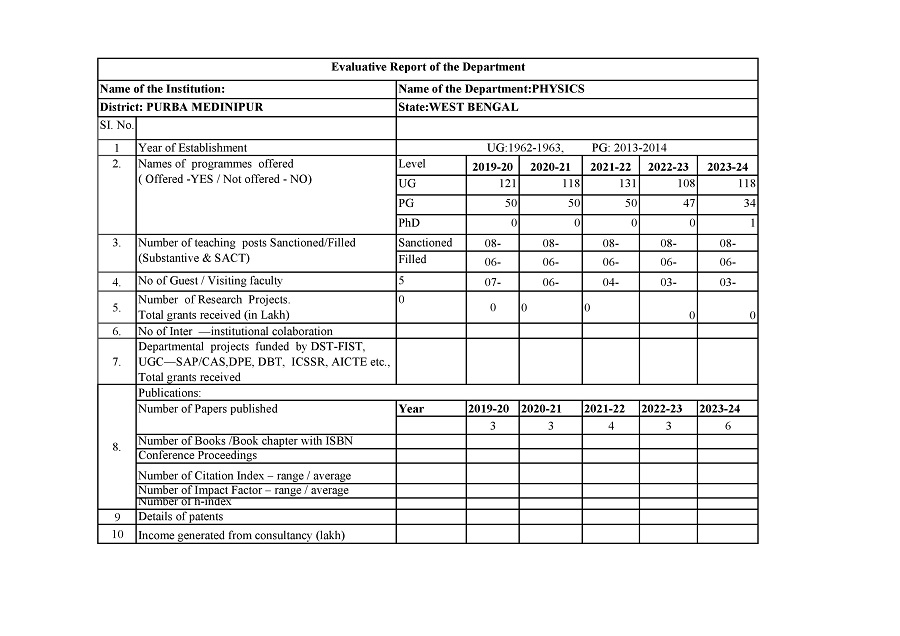 Evaluative Report of the Department Physics_1.jpg