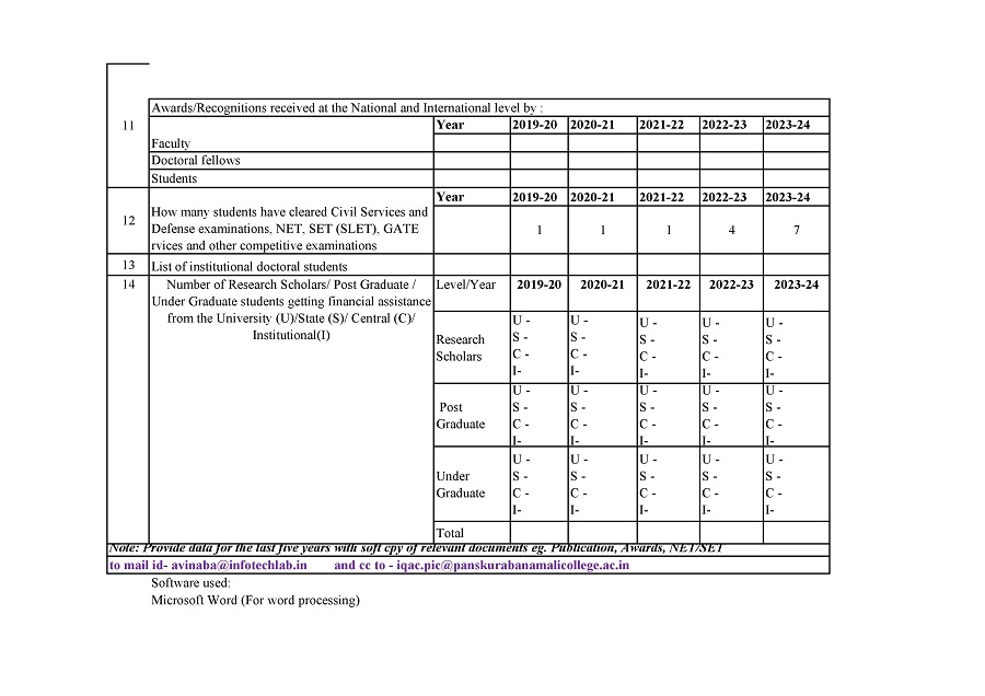 Evaluative Report of the Department Physics_2.jpg