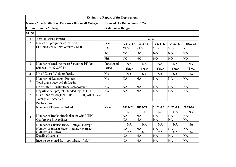 Evaluative Report of the Department_BCA_2024-25_1.jpg